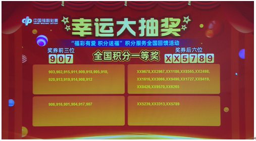 新澳門六開彩開獎結(jié)果2020年，回顧與解析，澳門六開彩開獎結(jié)果回顧與解析，聚焦2020年數(shù)據(jù)