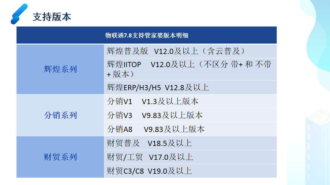 澳門管家婆，揭秘預測準確率背后的秘密，澳門管家婆揭秘預測準確率背后的神秘面紗