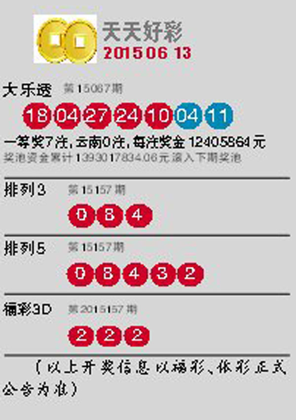探索澳門未來，2025新澳門天天開好彩的無限可能，探索澳門未來，展望2025新澳門的美好無限可能