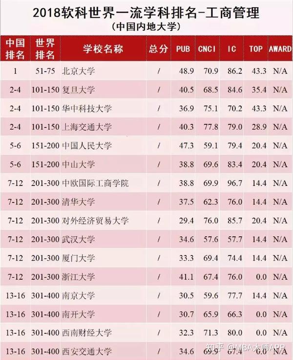 王中王一肖一碼一中一MBA，深度解析與探索，王中王一肖一碼MBA深度解析與探索