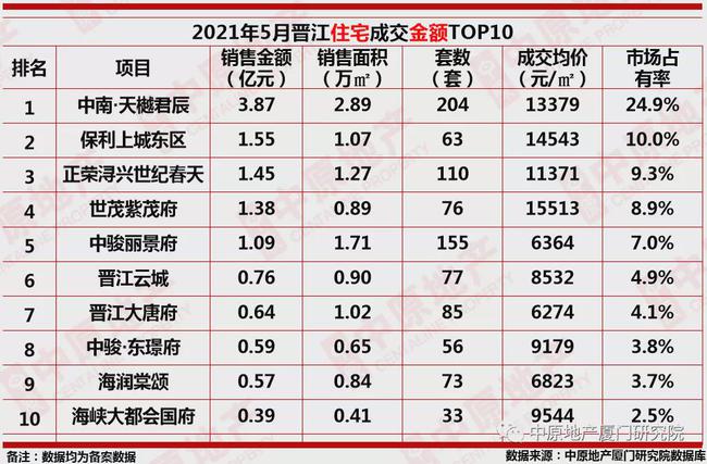展望澳門天天好彩的未來(lái)，走向繁榮的2025年，澳門走向繁榮未來(lái)，2025年天天好彩的展望