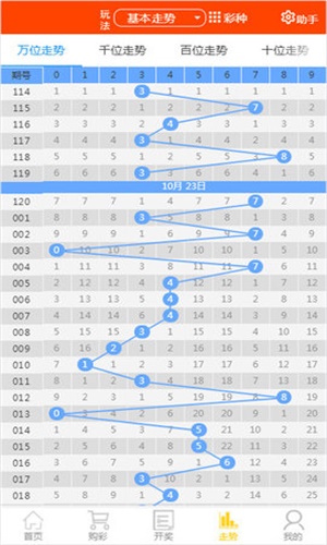 鐵算4887免費(fèi)資料大全——探索與挖掘，鐵算4887免費(fèi)資料大全，深度探索與挖掘之旅