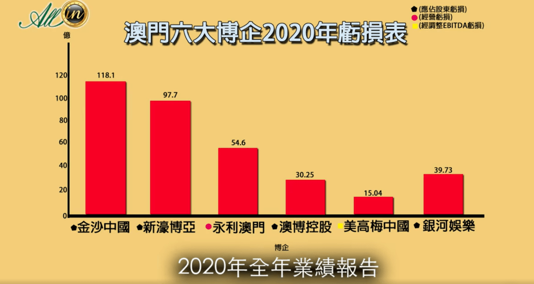 2025年澳門正版免費(fèi)六肖圖全面解析，澳門正版免費(fèi)六肖圖全面解析與預(yù)測（附詳細(xì)解析圖）