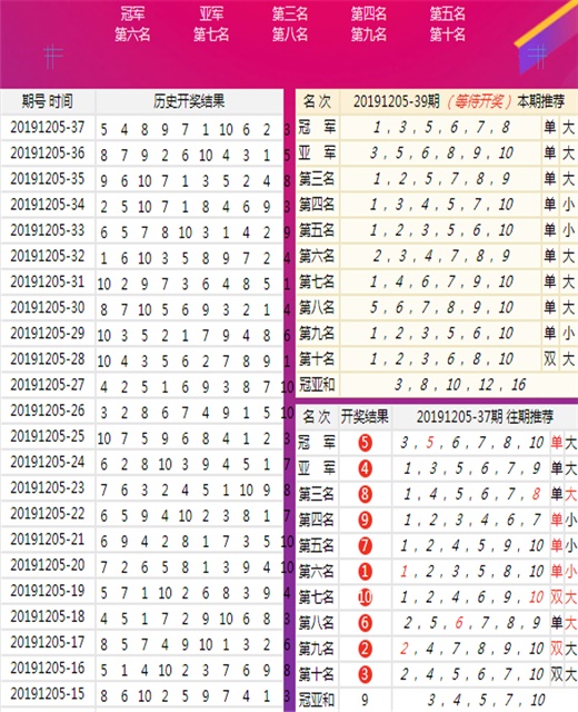 揭秘精準(zhǔn)三肖，揭秘背后的秘密與策略，揭秘精準(zhǔn)三肖背后的秘密與策略之道