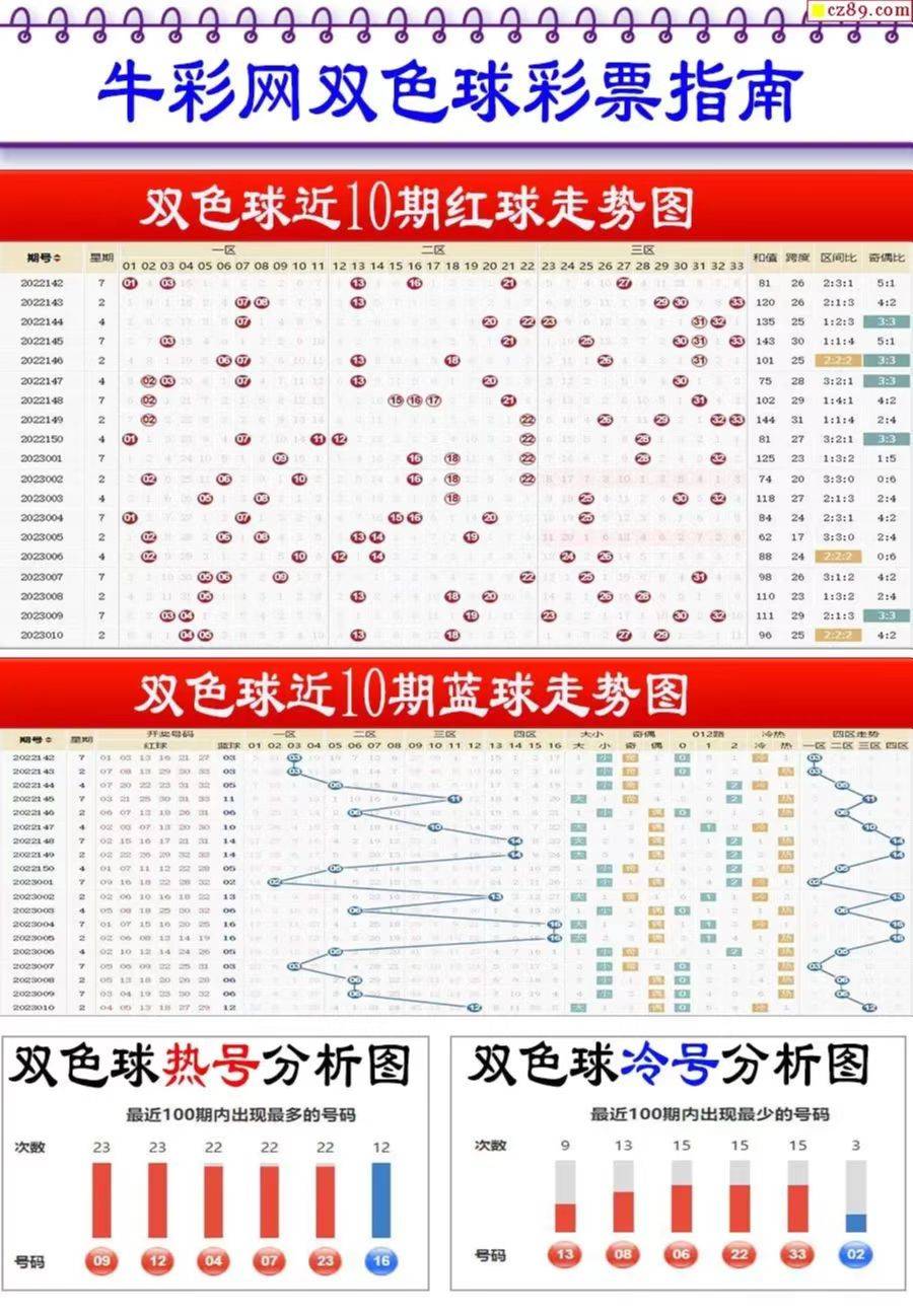 新奧2025最新資料大全紅雙喜，全面解析與SEO優(yōu)化策略，新奧2025紅雙喜資料大全，全面解析與SEO優(yōu)化策略指南