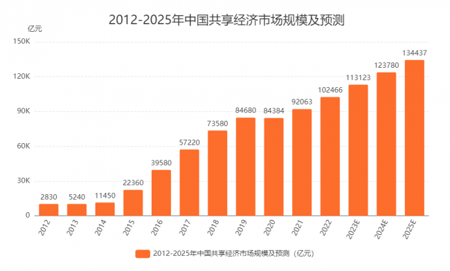探索未來(lái)新奧彩票的走勢(shì)，2025年最近開獎(jiǎng)記錄分析，未來(lái)新奧彩票走勢(shì)探索，2023年開獎(jiǎng)記錄分析與預(yù)測(cè)