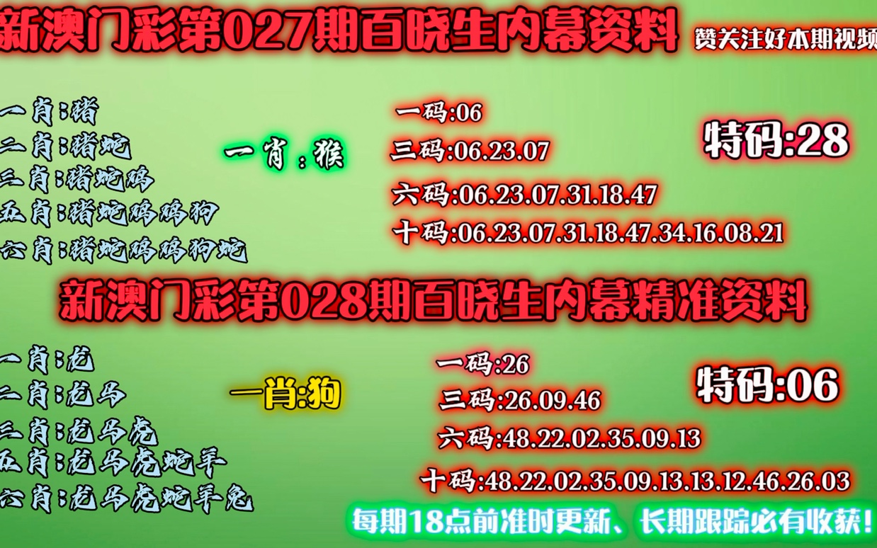 新澳門生肖走勢圖精準(zhǔn)版，探索生肖運(yùn)勢預(yù)測的魅力與實(shí)用性，新澳門生肖走勢圖精準(zhǔn)版，探索生肖運(yùn)勢預(yù)測的魅力與實(shí)用價(jià)值
