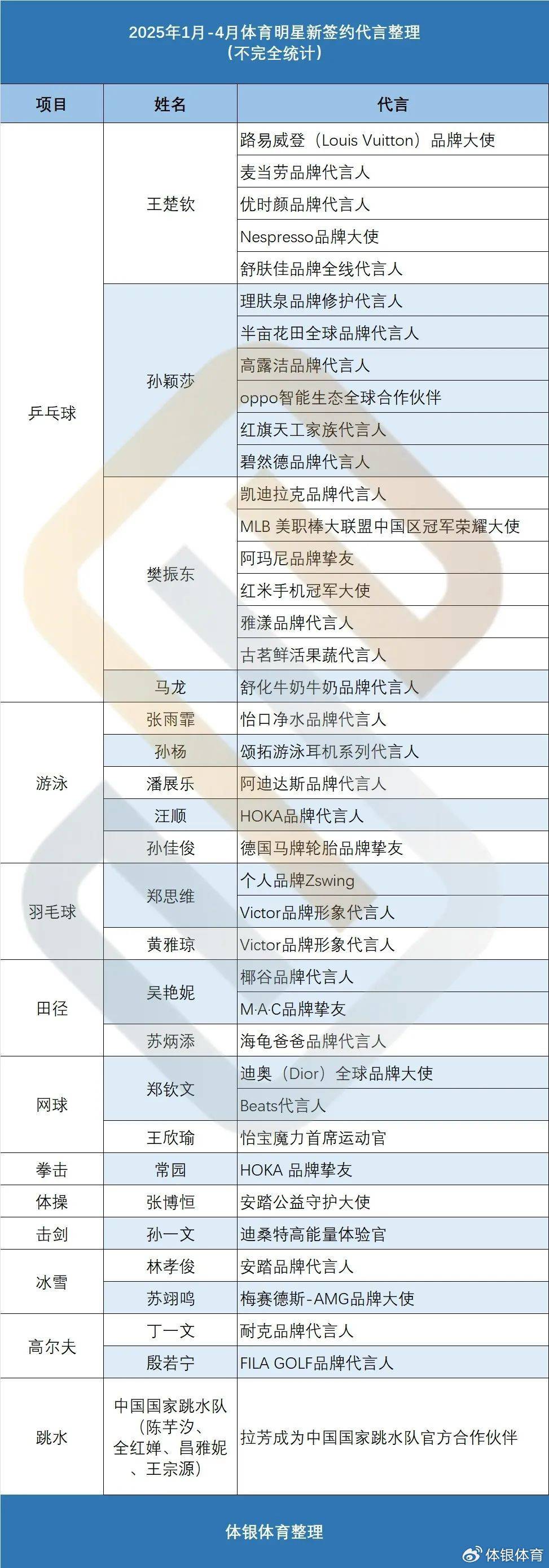 2025年新奧王中王公開資料大全，深度解析與預(yù)測(cè)，2025年新奧王中王全方位解析與預(yù)測(cè)