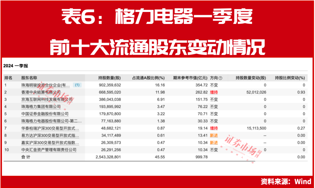 新澳門今晚9點30開獎結(jié)果揭曉，單雙走勢大揭秘，澳門今晚開獎結(jié)果揭曉，單雙走勢揭秘