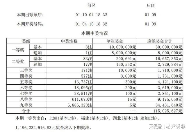 澳門014期開獎結(jié)果，揭曉幸運數(shù)字的魅力與懸念，澳門第014期開獎結(jié)果揭曉，幸運數(shù)字的魅力與懸念揭曉時刻