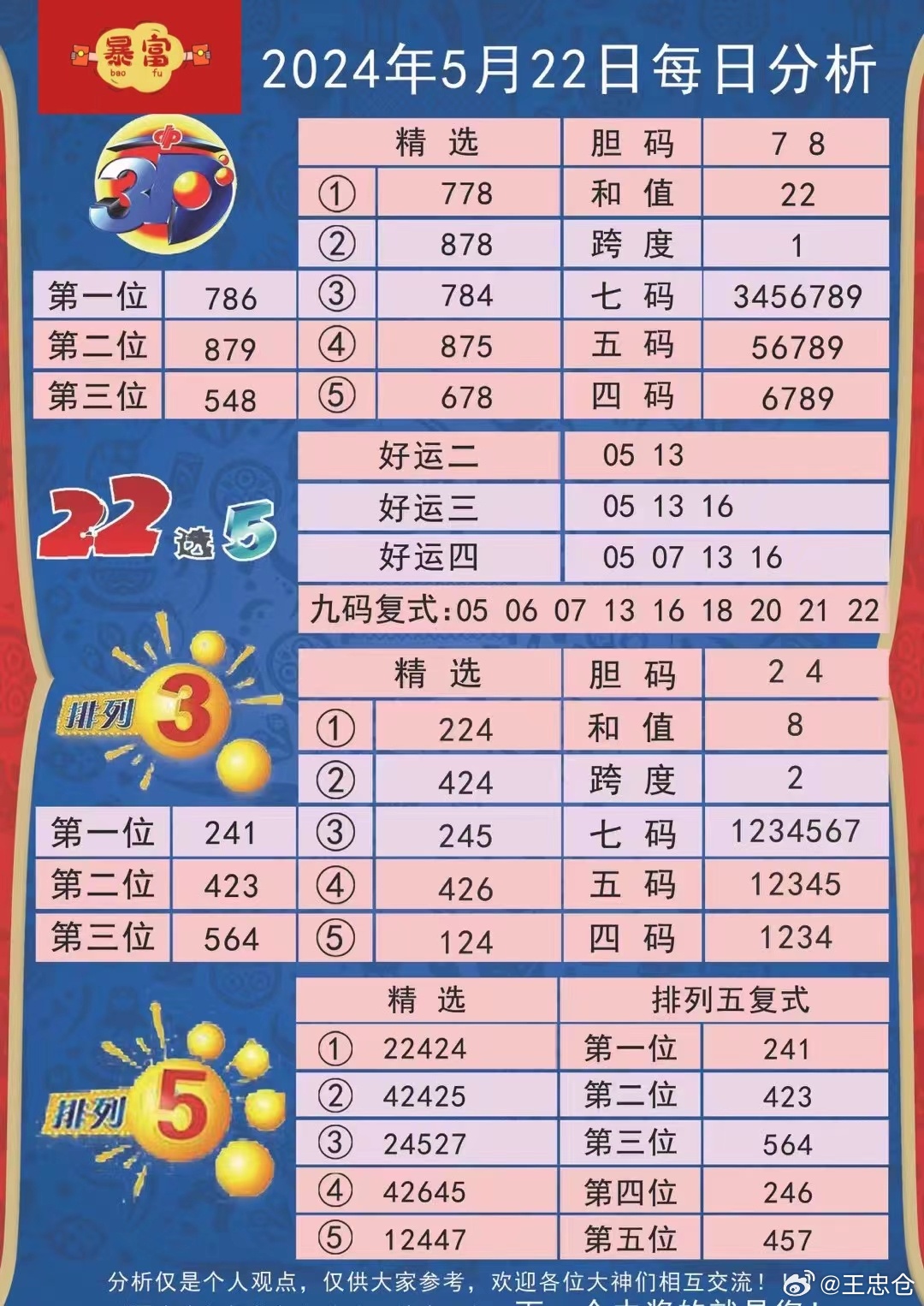 今晚9點(diǎn)30特馬開(kāi)獎(jiǎng)結(jié)果揭曉，揭秘彩票背后的秘密，揭秘彩票背后的秘密，今晚9點(diǎn)30特馬開(kāi)獎(jiǎng)結(jié)果揭曉