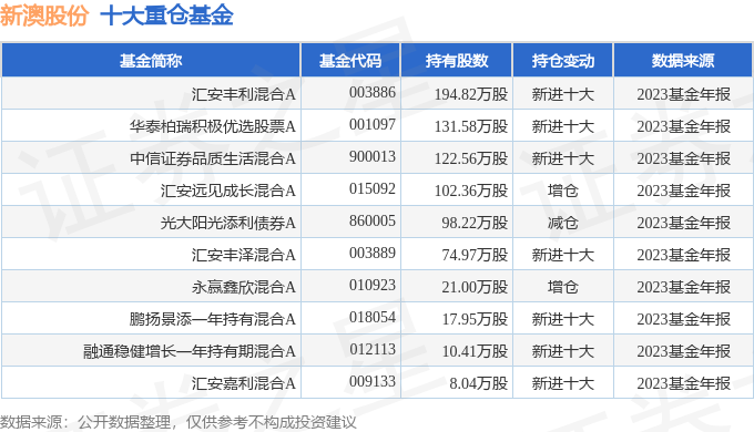 關(guān)于新澳天天開獎結(jié)果的預(yù)測與探討，展望未來的趨勢與可能性（到2025年），新澳天天開獎結(jié)果預(yù)測與未來趨勢展望（至2025年）