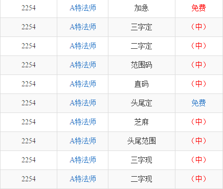 揭秘三碼中特最準特馬——探索精準預測的秘密，揭秘三碼精準預測特馬，探索最準特馬預測的秘密