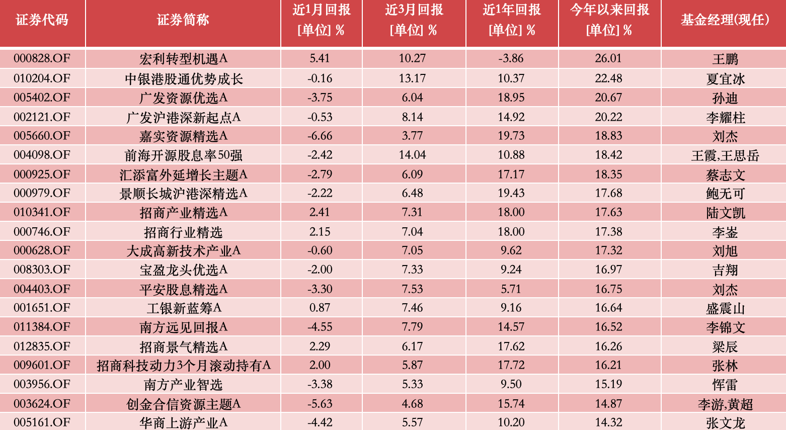 新奧今晚上開(kāi)獎(jiǎng)9點(diǎn)30分，揭曉彩票奧秘與期待，新奧彩票今晚開(kāi)獎(jiǎng)，揭曉?shī)W秘與期待時(shí)刻