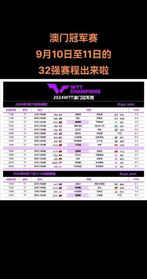 今天澳門晚9點(diǎn)35特馬開彩結(jié)果揭曉，探索澳門特色與彩票魅力，澳門晚9點(diǎn)35特馬開彩結(jié)果揭曉，探索澳門特色與彩票魅力之夜