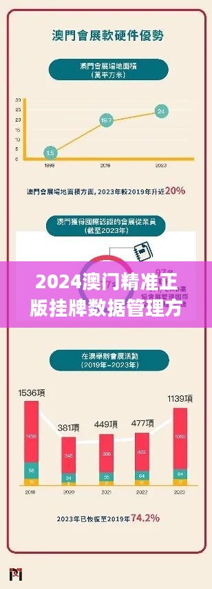 新澳門今晚最新的消息2025，探索未來的繁榮與活力，澳門未來繁榮與活力展望，探索新澳門今晚的最新消息（2025年）