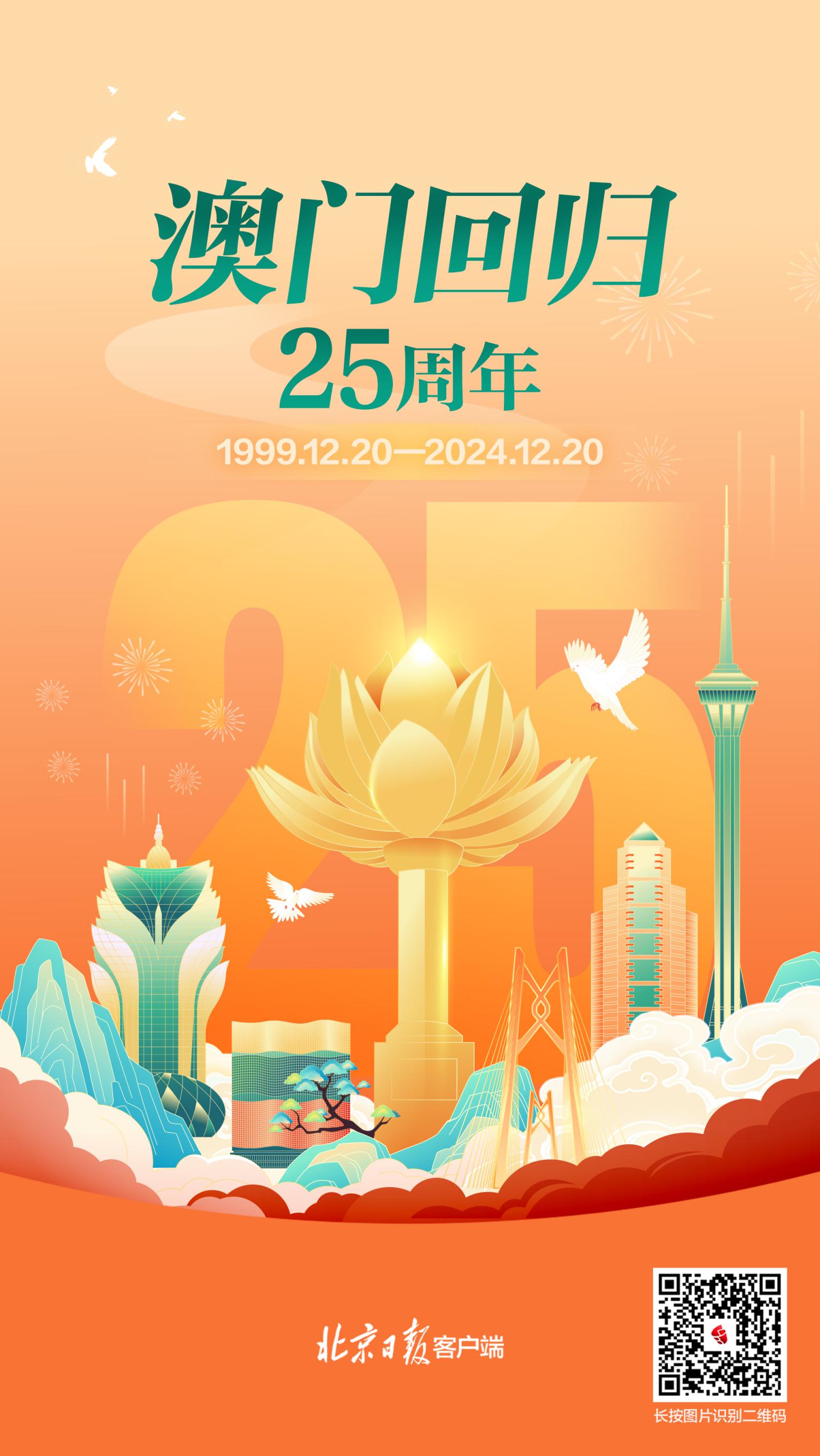 探索澳門未來，2025年新澳門攪珠歷史展望，澳門未來展望，探索新澳門攪珠歷史，2025年展望新篇章