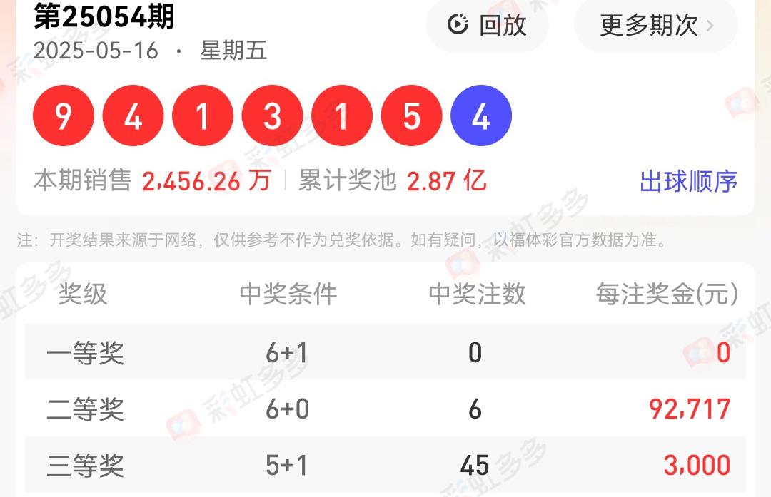 揭秘555525oom王中王開獎結果號碼——全面解析與獨家洞察，獨家揭秘，555525oom王中王開獎結果號碼全面解析與獨家洞察