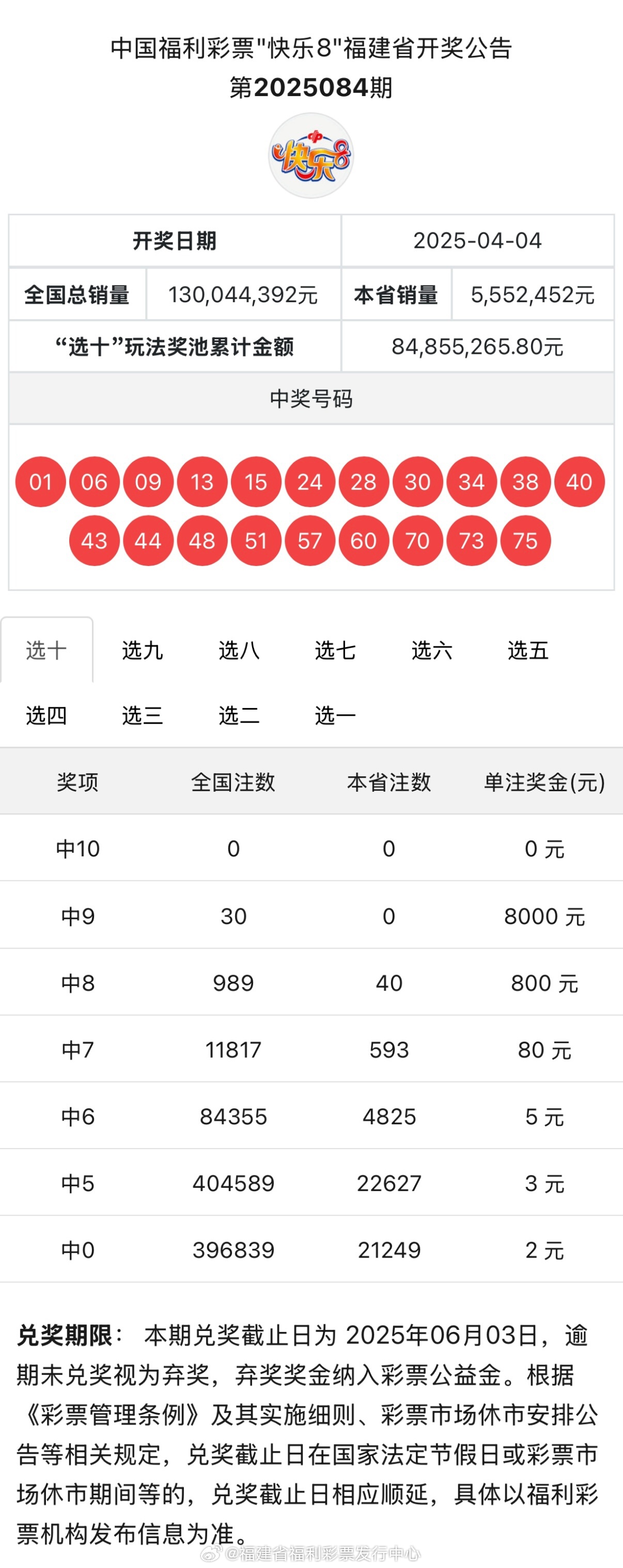 鐵算算盤4987三期最準(zhǔn)資料，揭秘精準(zhǔn)預(yù)測(cè)的秘密，揭秘鐵算算盤4987三期最準(zhǔn)資料，精準(zhǔn)預(yù)測(cè)的秘密探索
