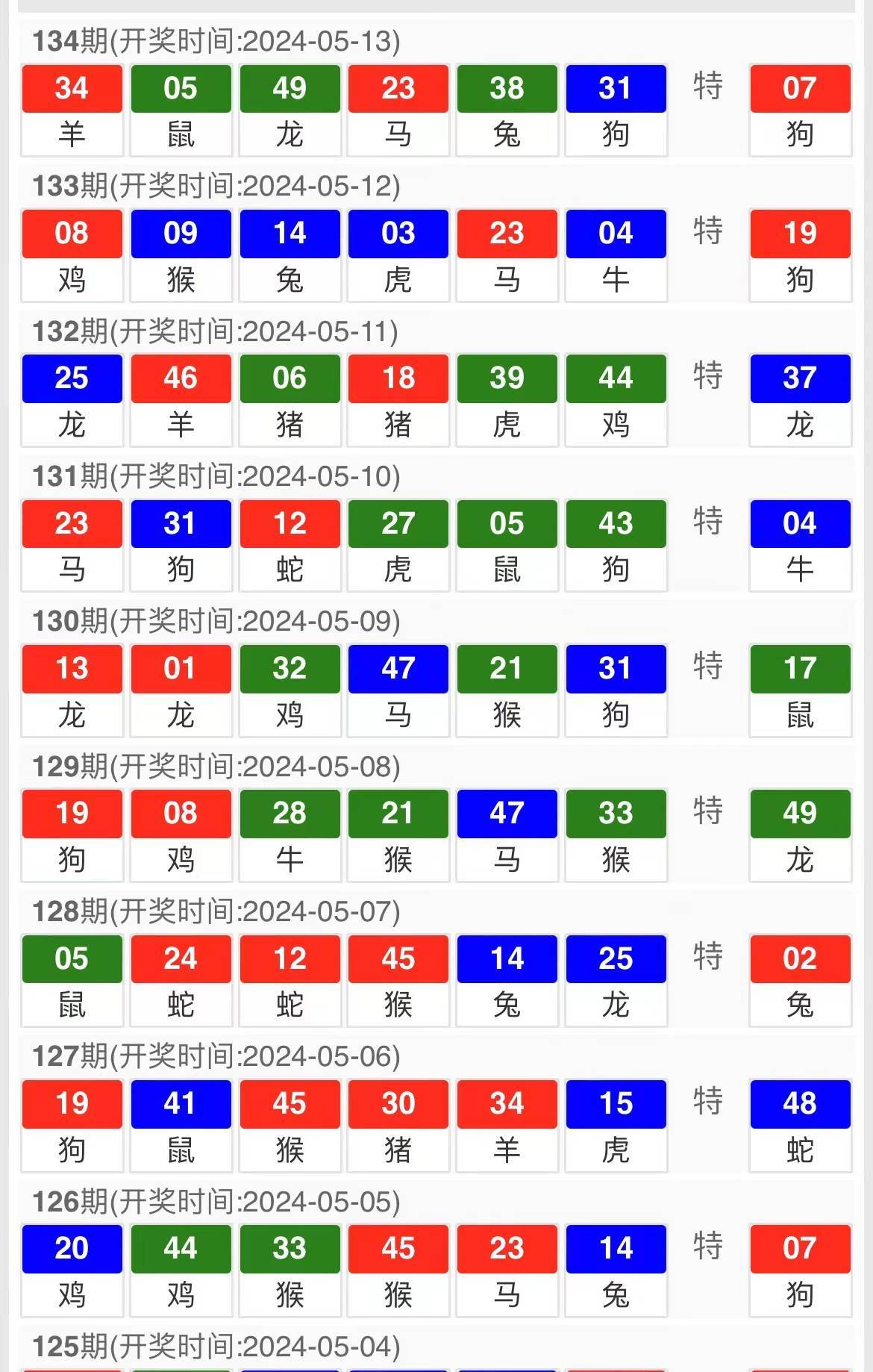 新澳門彩出號綜合走勢分析與預(yù)測，澳門彩票出號走勢分析與預(yù)測