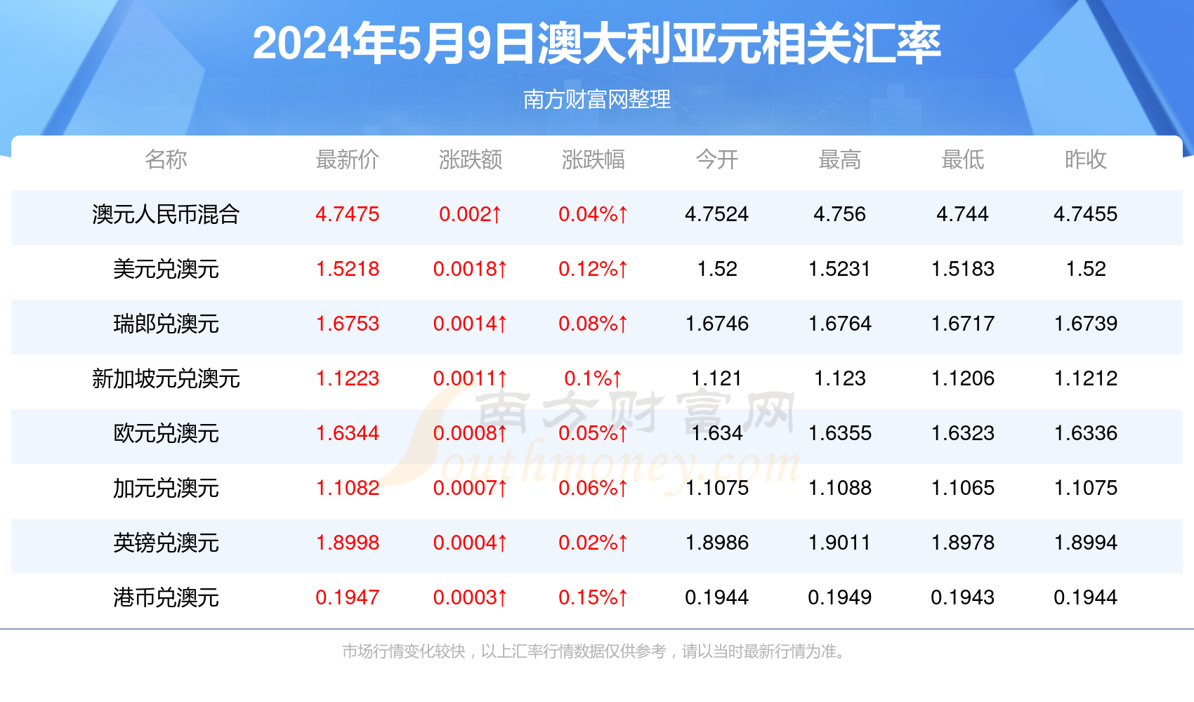 新澳今晚上9點30開獎，全方位解析與準(zhǔn)備工作，新澳今晚9點30開獎，全方位解析與準(zhǔn)備工作指南