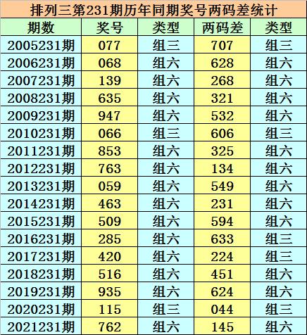 香港二四六開獎(jiǎng)免費(fèi)結(jié)果——深度解析與預(yù)測(cè)，香港二四六開獎(jiǎng)結(jié)果深度解析與預(yù)測(cè)報(bào)告
