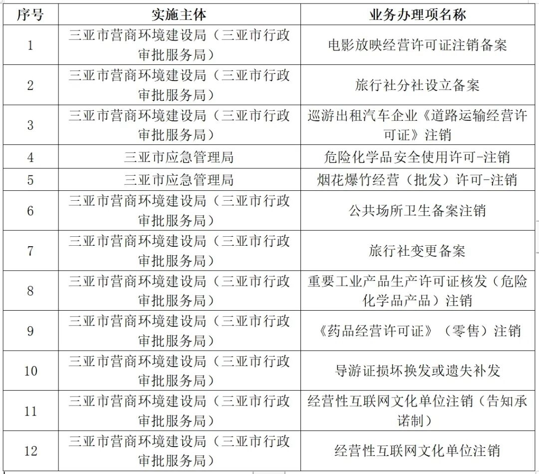 2025新澳天天獎(jiǎng)記錄免費(fèi)查詢表——全方位解析與實(shí)用指南，2025新澳天天獎(jiǎng)記錄免費(fèi)查詢表，全方位解析與指南