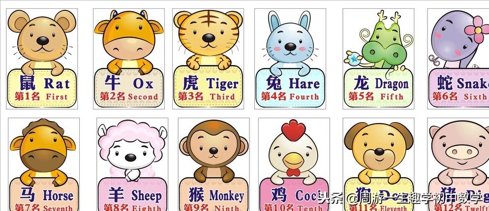 今晚特馬生肖必開(kāi)資料，深度解析與預(yù)測(cè)，深度解析與預(yù)測(cè)，今晚特馬生肖必開(kāi)資料揭秘