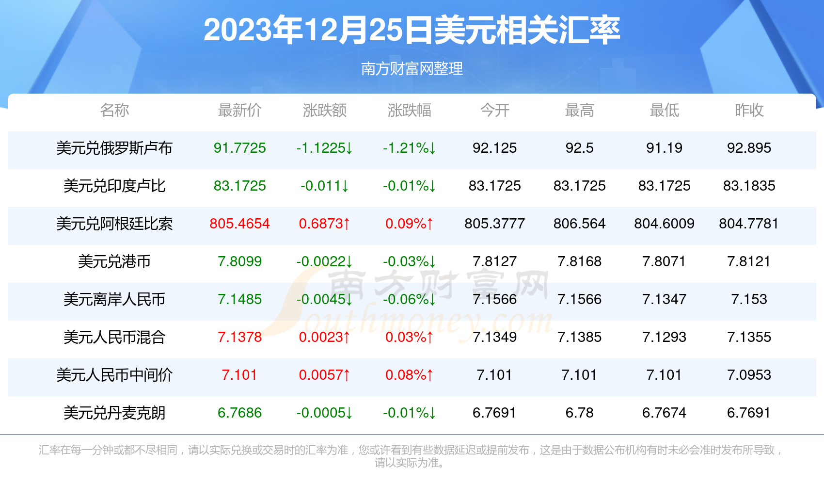 探索新澳開獎(jiǎng)歷史結(jié)果，走向未來的預(yù)測(cè)與回顧（2025年），回顧與預(yù)測(cè)，新澳開獎(jiǎng)歷史結(jié)果及未來趨勢(shì)分析（2025年展望）