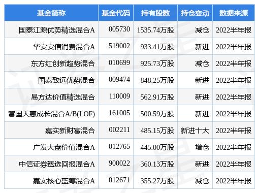 新奧精準(zhǔn)精選免費(fèi)提供，探索最佳選擇與優(yōu)質(zhì)服務(wù)的關(guān)鍵要素，新奧精準(zhǔn)精選，探索最佳選擇與優(yōu)質(zhì)服務(wù)的核心關(guān)鍵