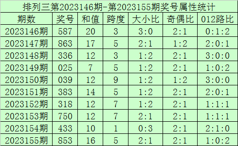 香港王中王開獎結果查詢，今晚開獎驚喜揭曉，香港王中王開獎結果揭曉，今晚驚喜不斷！