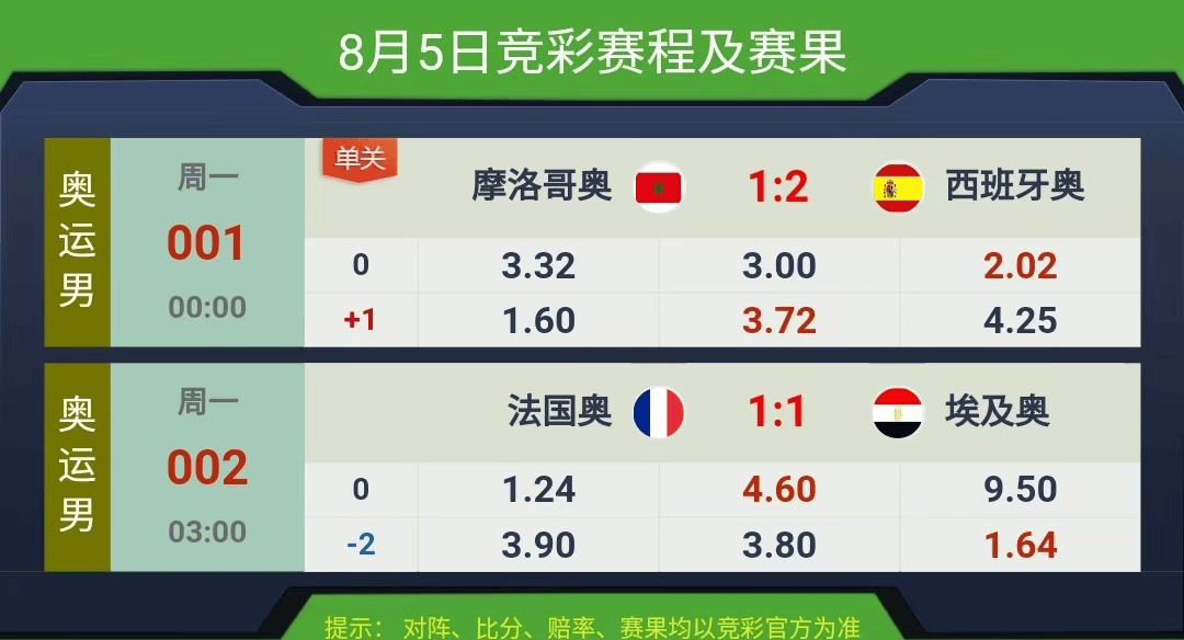 競彩賽果開獎結(jié)果實時查詢，一站式解決方案，競彩賽果實時查詢，一站式解決方案