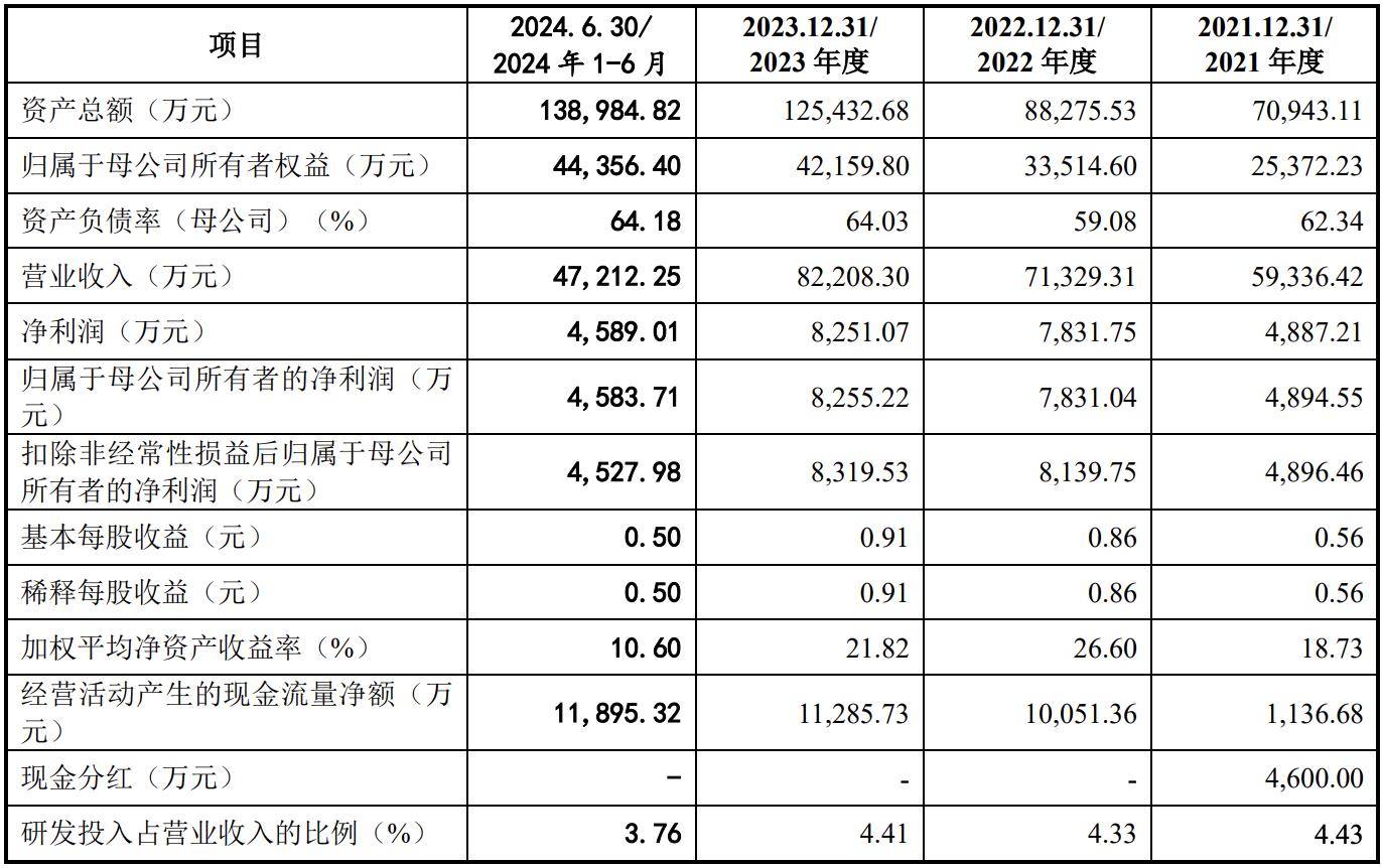 WW4887鐵算資料大全——探索與挖掘，WW4887鐵算資料大全，深度探索與挖掘之旅