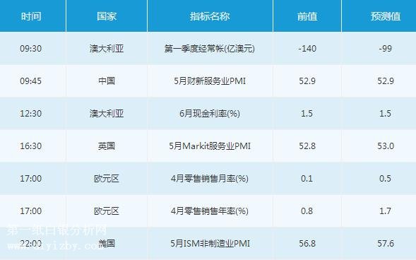 新澳今晚上9點(diǎn)30開獎(jiǎng)直播結(jié)果揭曉——全方位解讀彩票盛宴，新澳今晚9點(diǎn)30開獎(jiǎng)直播揭曉，全方位解讀彩票盛宴結(jié)果