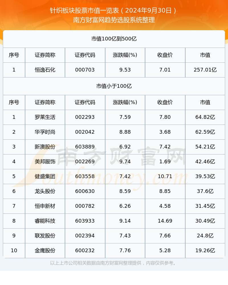 新澳今晚上9點(diǎn)30開(kāi)獎(jiǎng)結(jié)果揭曉，探索彩票背后的秘密，新澳彩票開(kāi)獎(jiǎng)夜，探索背后秘密，9點(diǎn)30分結(jié)果揭曉