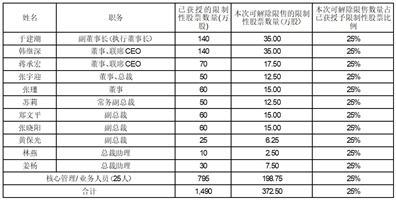 探索新奧歷史，2025年開獎記錄與號碼表回顧，探索新奧歷史，回顧2025年開獎記錄與號碼表全覽