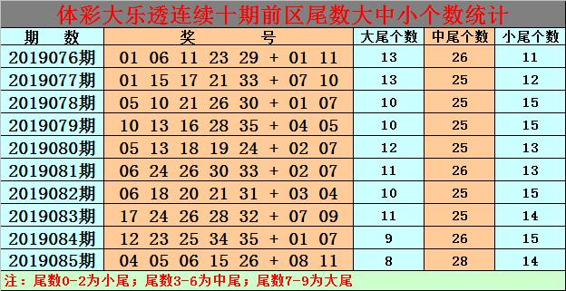 白小姐今晚特馬期期準(zhǔn)生肖預(yù)測(cè)——揭秘生肖運(yùn)勢(shì)與精準(zhǔn)預(yù)測(cè)，白小姐今晚生肖運(yùn)勢(shì)預(yù)測(cè)，揭秘精準(zhǔn)生肖運(yùn)勢(shì)預(yù)測(cè)與期期必準(zhǔn)生肖預(yù)測(cè)秘籍