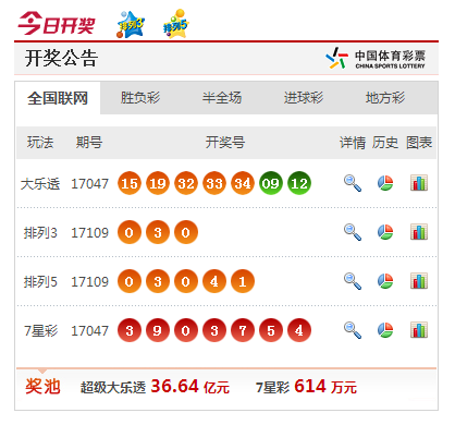 澳門彩票開獎，探索澳門彩票的魅力與最新開獎信息（關鍵詞，澳門彩票、澳門開獎、澳門彩票開獎），澳門彩票開獎探索，魅力盡顯，最新開獎信息一覽