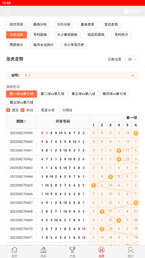 今晚開獎(jiǎng)記錄結(jié)果查詢，全面解析與實(shí)用指南，今晚開獎(jiǎng)結(jié)果大揭秘，全面解析與實(shí)用指南