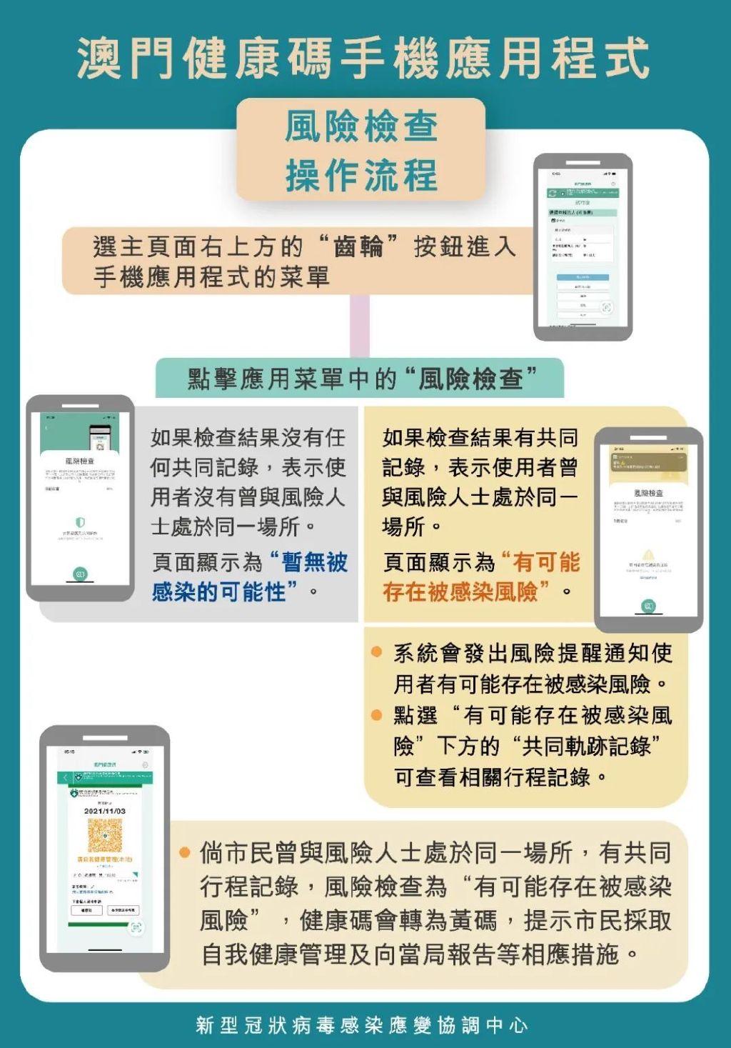 澳門碼今晚開的資料分析與預(yù)測(cè)，澳門碼今晚資料分析與預(yù)測(cè)，揭秘今晚開獎(jiǎng)號(hào)碼趨勢(shì)