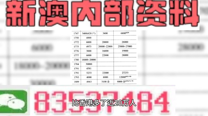 澳彩精準(zhǔn)資料免費(fèi)長期公開，揭秘彩票秘密，開啟財(cái)富之門，澳彩揭秘，精準(zhǔn)資料免費(fèi)公開，開啟財(cái)富之門之路