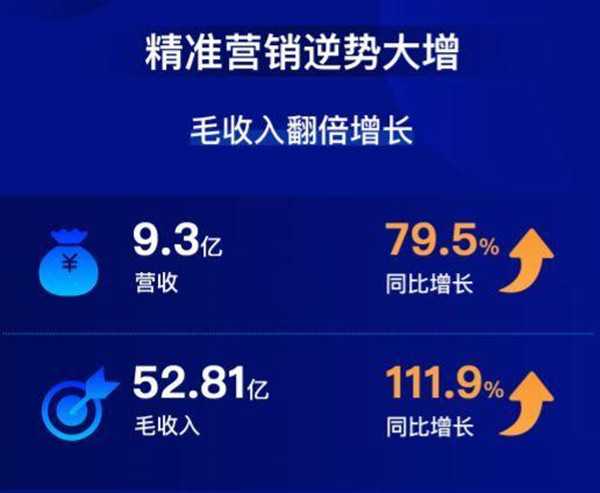 揭秘7777888888精準(zhǔn)跑碼圖，全方位解讀與SEO優(yōu)化策略，揭秘精準(zhǔn)跑碼圖7777888888，全方位解讀與SEO優(yōu)化策略探討