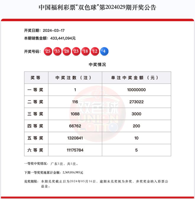 如何查詢澳門天天開獎記錄至2025年？一站式指南解析，澳門天天開獎記錄至2025年查詢指南，一站式解析