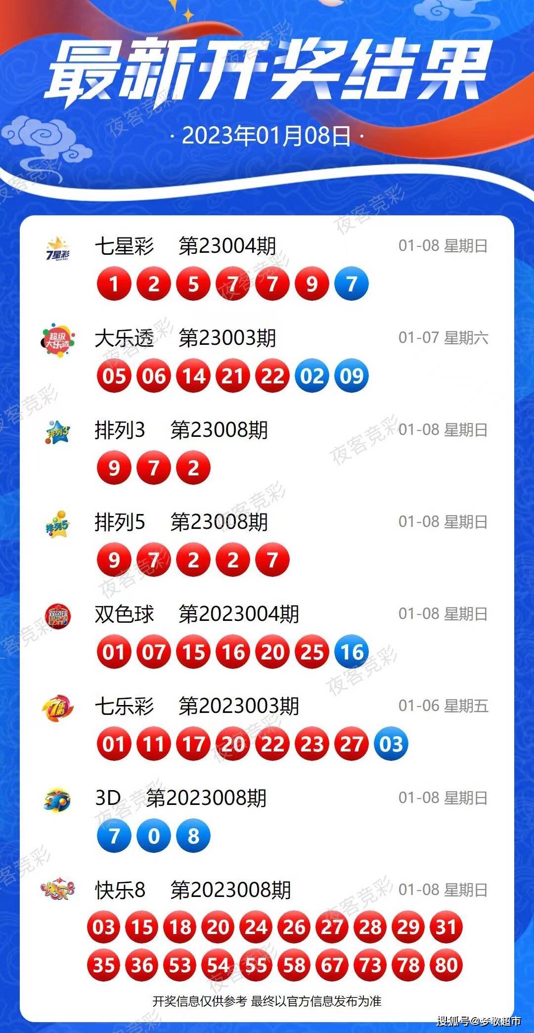 新澳特今晚9點(diǎn)30開(kāi)什么，揭秘最新活動(dòng)與精彩內(nèi)容，揭秘新澳特最新活動(dòng)與精彩內(nèi)容，今晚9點(diǎn)30開(kāi)啟什么？