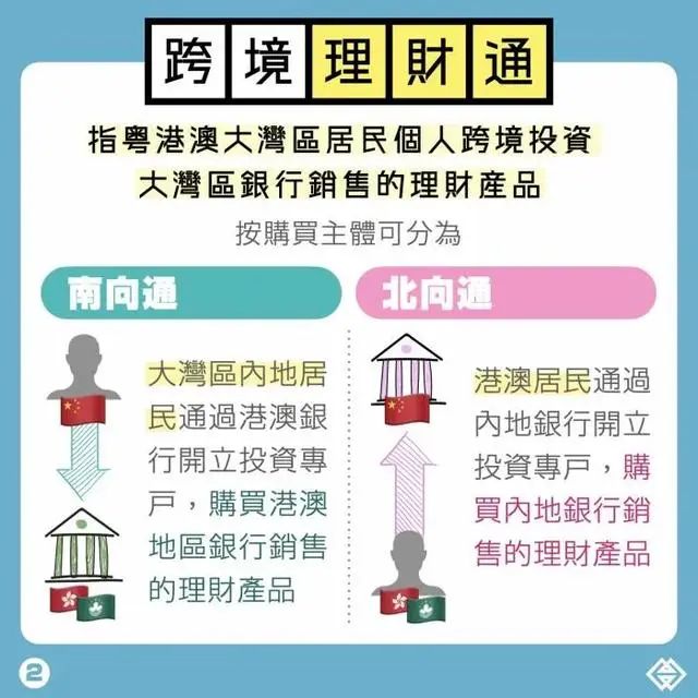2023年最新更新的澳門正版資料——探索新澳正版資料的未來趨勢，澳門正版資料更新探索，未來趨勢展望（2023年最新更新）