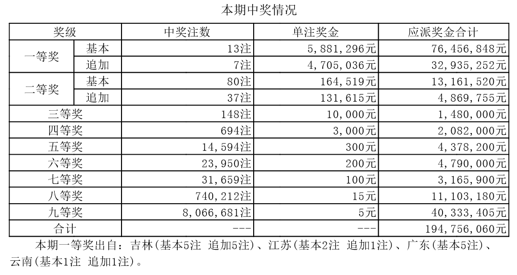 鐵算算盤4887今日開獎號碼最新——全方位解讀與預(yù)測分析，鐵算算盤4887今日開獎號碼全方位解讀與精準(zhǔn)預(yù)測分析