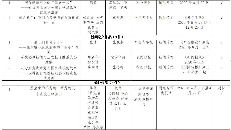澳門必中一碼內(nèi)部公開，揭秘彩票背后的秘密與策略，澳門彩票揭秘，內(nèi)部一碼公開與策略揭秘