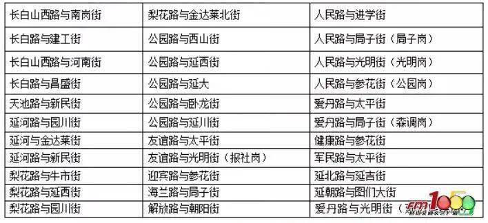新澳門六2004開獎記錄，探索歷史數(shù)據(jù)，洞悉未來趨勢，澳門六2004開獎記錄深度解析，歷史數(shù)據(jù)探索與未來趨勢洞悉