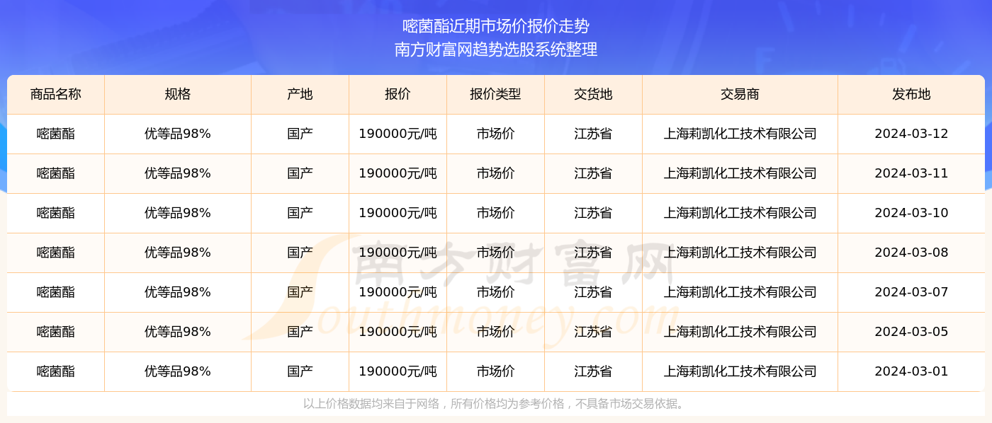 2024澳門天天開好彩355期開獎分析與預測，2024澳門天天開好彩355期開獎分析與預測，揭秘彩票背后的秘密