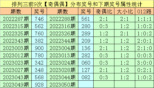 香港王中494949最快開(kāi)獎(jiǎng)結(jié)果，揭秘彩票背后的秘密，揭秘香港王中494949最快開(kāi)獎(jiǎng)結(jié)果，彩票背后的秘密大揭秘